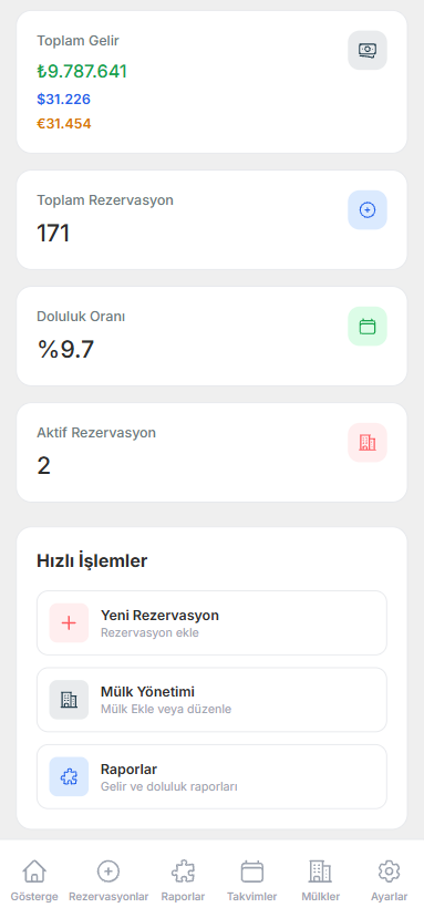 Rezervasyonlar Ekranı